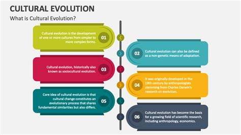 is culture the result of evolution